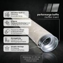 Schalldämpfer Einsatz Performance Baffle 47x254 mm...