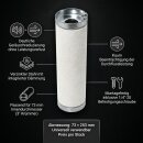 Performance Baffle dinsertion de silencieux 73x253 mm DB-Killer p collecteur 3"