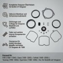 Vergaser Reparaturkit Keihin CV Dichtsatz Harley Davidson Evo Twin Cam Sportster